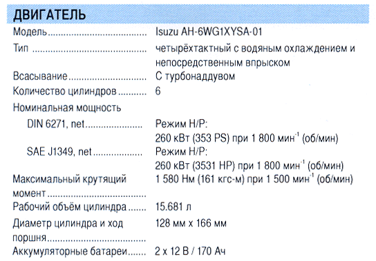 ZX 500-3_dvigatel.gif